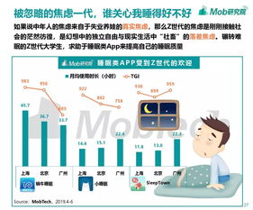 互联网大数据丨Z世代大学生图鉴 数据驱动下的新时代青年画像
