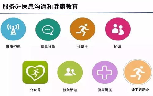 智慧医疗大数据解决方案 云威榜第363期互联网数据服务观察